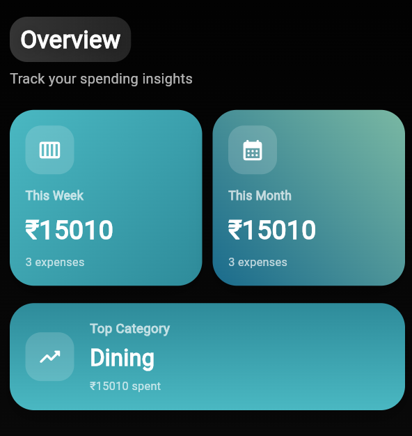 Spending Insights UI