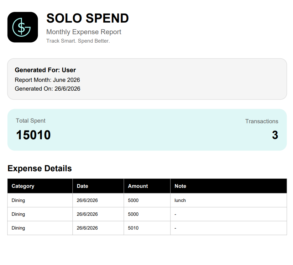 Professional PDF Expense Report Export